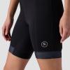 Backcountry, Bike Short – Women’s(Black)