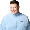 Columbia Steens Mountain 2.0 Full Zip Fleece Jacket(Ripple Blue)
