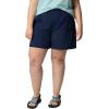 Columbia Womens Sandy River Short Ii(Blue)
