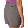 Columbia Womens Sandy River Short Ii(City Grey)