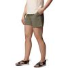 Columbia Womens Sandy River Short Ii(Stone Green)