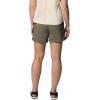 Columbia Womens Sandy River Short Ii(Stone Green)
