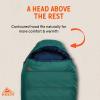 Kelty Sleeping-Bags Kelty Mistral Synthetic Camping Sleeping Bag(Posey Green / Pageant Blue)