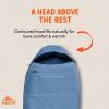 Kelty Sleeping-Bags Kelty Mistral Synthetic Camping Sleeping Bag(Windward Blue / Pageant Blue)