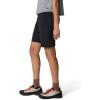 Mountain Hardwear Womens Dynama High Rise Bermuda(Black)