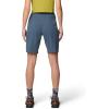 Mountain Hardwear Womens Dynama High Rise Bermuda(Moon Blue)