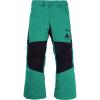 Burton Kids’ Skylar Pants(Regal Teal)