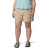 Columbia Womens Sandy River Short Ii(Brown)