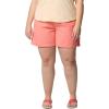 Columbia Womens Sandy River Short Ii(Red)