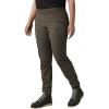 prAna Womens Koen Pants(Olive Green)