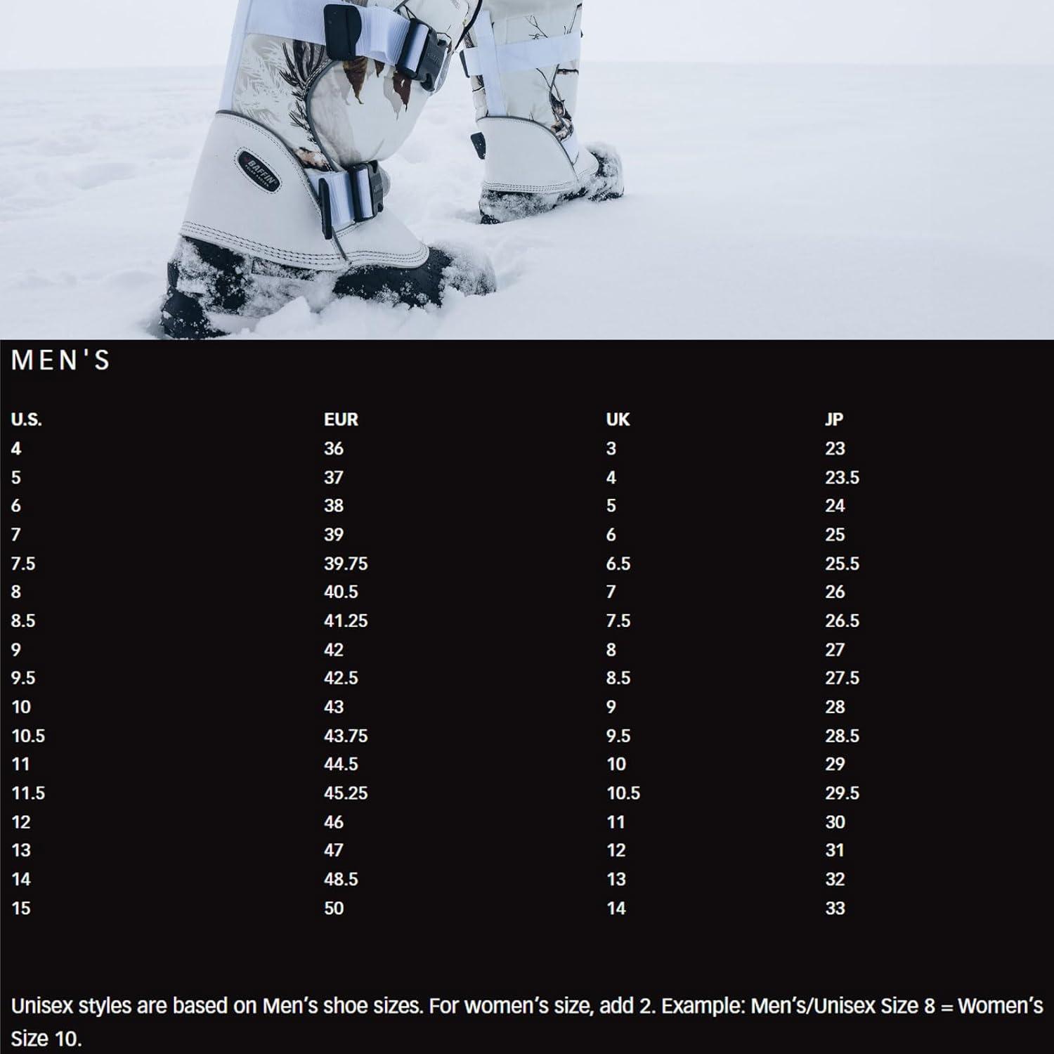 imageBaffin Impact Mens Boots Midcalf Height Available in Black ampamp White color for Extreme Cold weather Snow andor Icecovered environments Snowshoe CompatibleSnow Camo