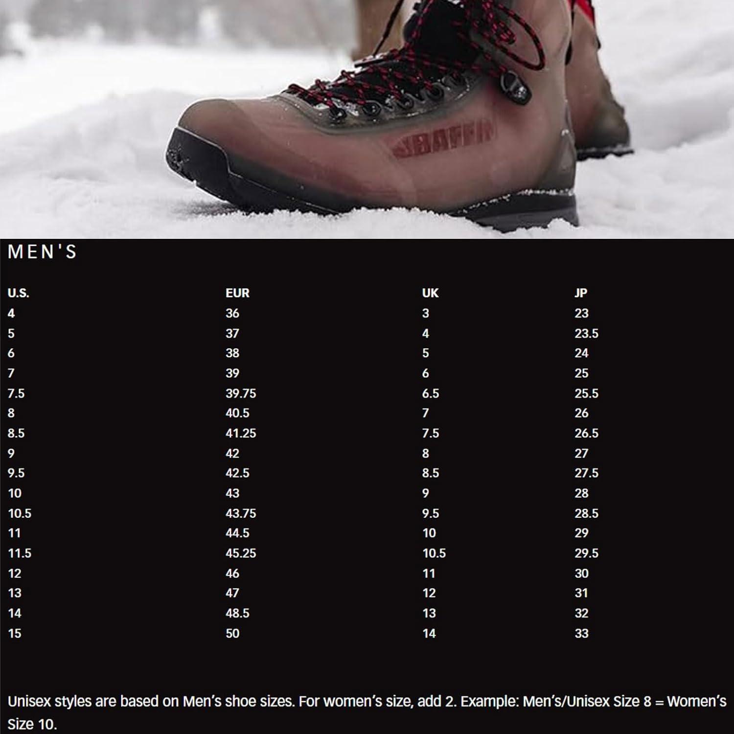 imageBaffin mens BorealisRed