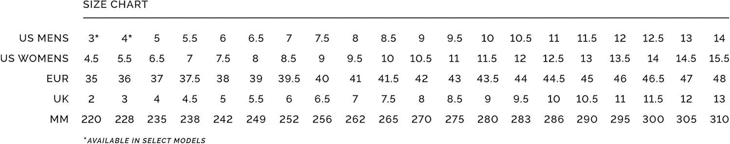 imageCrankbrothers Stamp Lace Flat MTB ShoesBlackRed