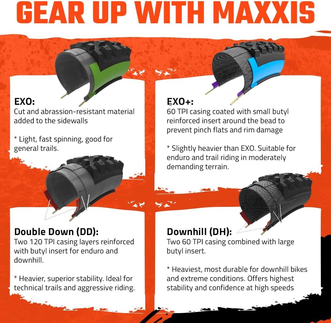 imageMAXXIS Minion DHR II 3C MaxxTerra 26 275 29 DH EXO DD EXO E50 Rating Tubeless Excellent Braking and Cornering Traction in Steep TerrainBlack