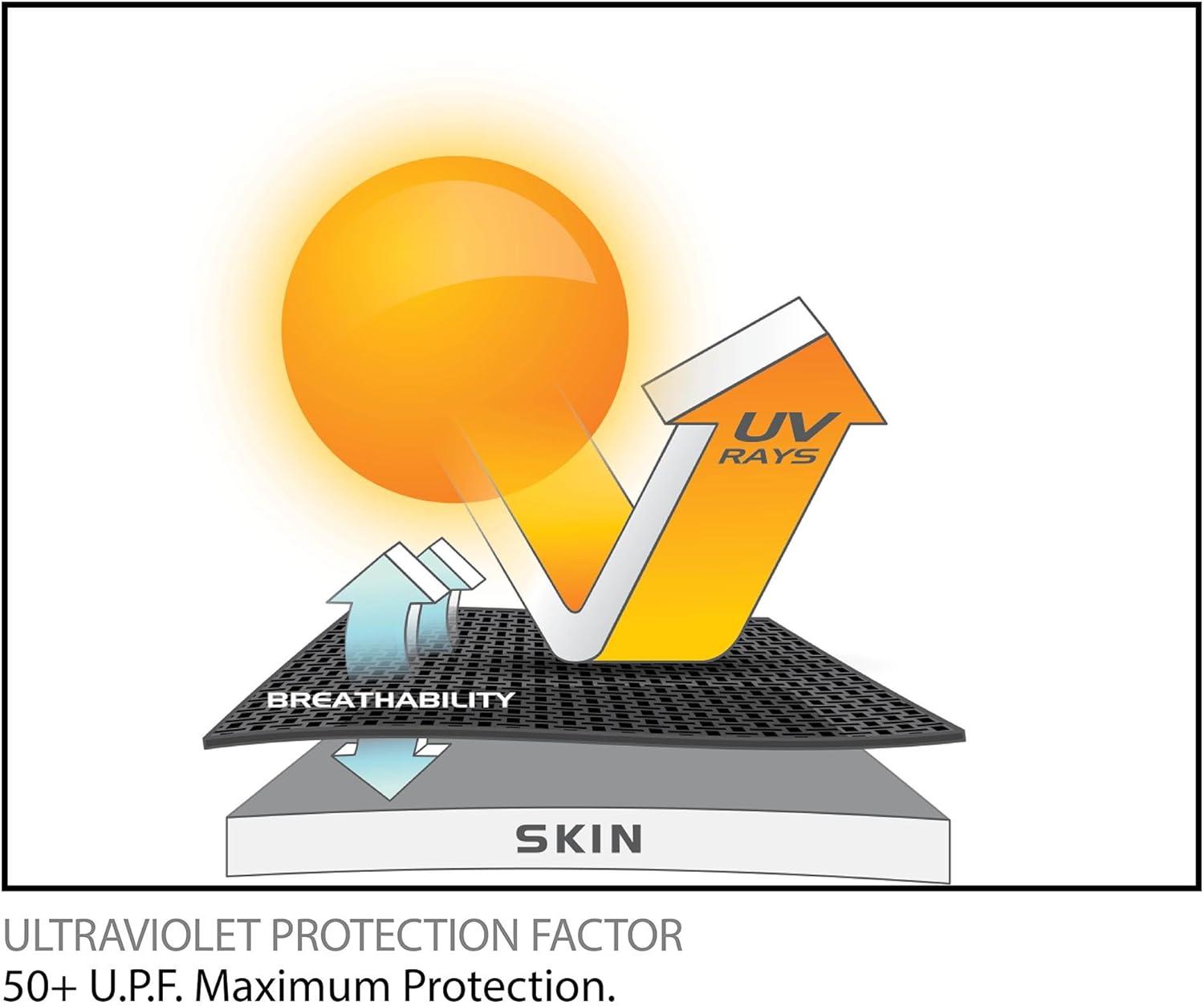 imageONEILL Mens Mens Basic Skins 50 Short Sleeve Sun ShirtRoyal