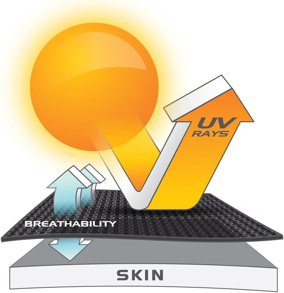 imageONEILL Mens Mens Basic Skins 50 Short Sleeve Sun ShirtRoyal