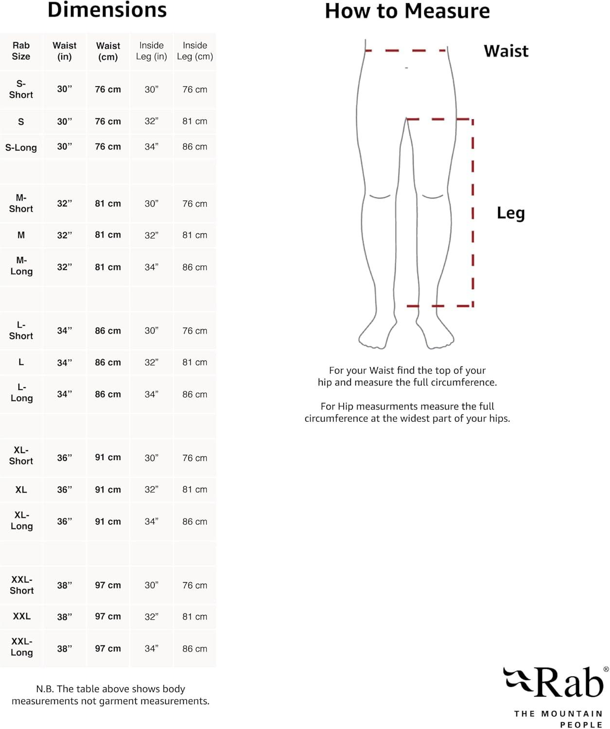imageRab Mens Momentum Shorts QuickDrying Lightweight Active Shorts for Hiking Trekking ampamp ClimbingGraphene