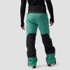 Backcountry, CrestCruiser Insulated Pant – Men’s(Gearhead Green/Black)