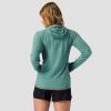 Backcountry, Highliner PrimaLoft Air-Perm Fleece Hoodie – Women’s(Oil Blue)