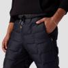 Backcountry, Waas Allied Down Pant – Men’s(Black)