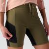 Backcountry, Wasatch Adventure Bike Short – Women’s(Kalamata)
