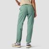 Backcountry, Wasatch Ripstop Trail Pant – Women’s(Oil Blue)