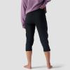 Backcountry, Wolverine Cirque 3/4 Insulated Pant – Women’s(Black)