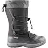 Baffin Women’s Snogoose Winter Boot(Black)