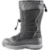 Baffin Women’s Snogoose Winter Boot(Black)