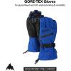 Burton Men’s Gore-TEX Gloves(Jake Blue)
