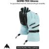Burton Women’s Gore-TEX Gloves(Light Teal)