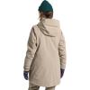 Burton Womens Prowess 2.0 Jacket(Summit Taupe)