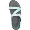 Chaco Women’s Outdoor Sandal(Surf Spray – 2024 New)