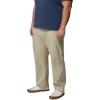 Columbia Men’s Flex ROC Pant(Fossil)