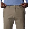 Columbia Men’s Flex ROC Pant(Sage)