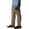Columbia Men’s Flex ROC Pant(Sage)