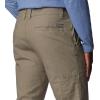 Columbia Men’s Flex ROC Pant(Sage)