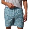 Columbia Men’s PFG Rambler Printed Water Short(Crushed Blue Pez Gallo)