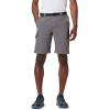 Columbia Men’s Silver Ridge Convertible Pant(City Grey)