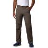 Columbia Men’s Silver Ridge Convertible Pant(Major)