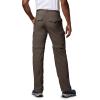 Columbia Men’s Silver Ridge Convertible Pant(Major)