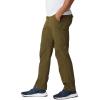 Columbia Men’s Silver Ridge Convertible Pant(New Olive)