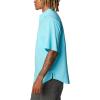 Columbia Men’s Tamiami II Short Sleeve Shirt(Opal Blue)
