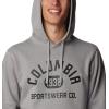 Columbia Men’s Trek Hoodie(Colm Grey Heather  College Life Graphic)