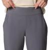 Columbia Womens All Seasons Pull-On Pant(City Grey)