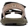 Columbia unisex-child Techsun Vent SandalSport Sandal(Fungi/Peatmoss)