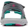 Columbia unisex-child Techsun Vent SandalSport Sandal(Graphite/Haute Pink)