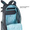 EVOC Rucksack Backpacks, Black/Carbon Grey, Small-Medium-26L(Black / Carbon Grey)