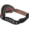 Electric Eyewear – Roteck Goggle(Black Tort)