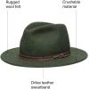 Explorer Outdoor Hat(Loden)